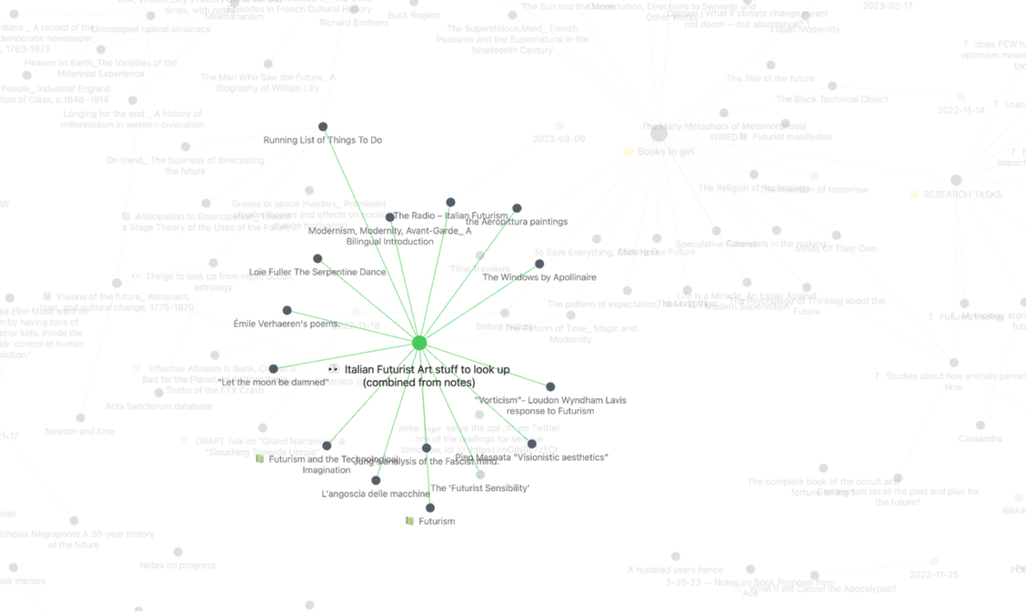 A web of things that are connected to one another, including "Let the moon be damned" and "The Futurist Sensibility"