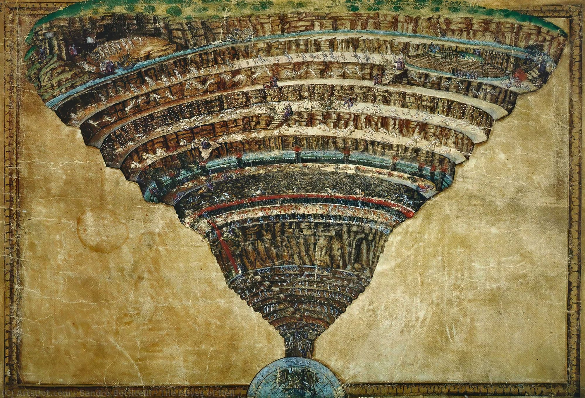 A painting showing an inverted pyramid like shape, with each layer featuring some element of hell