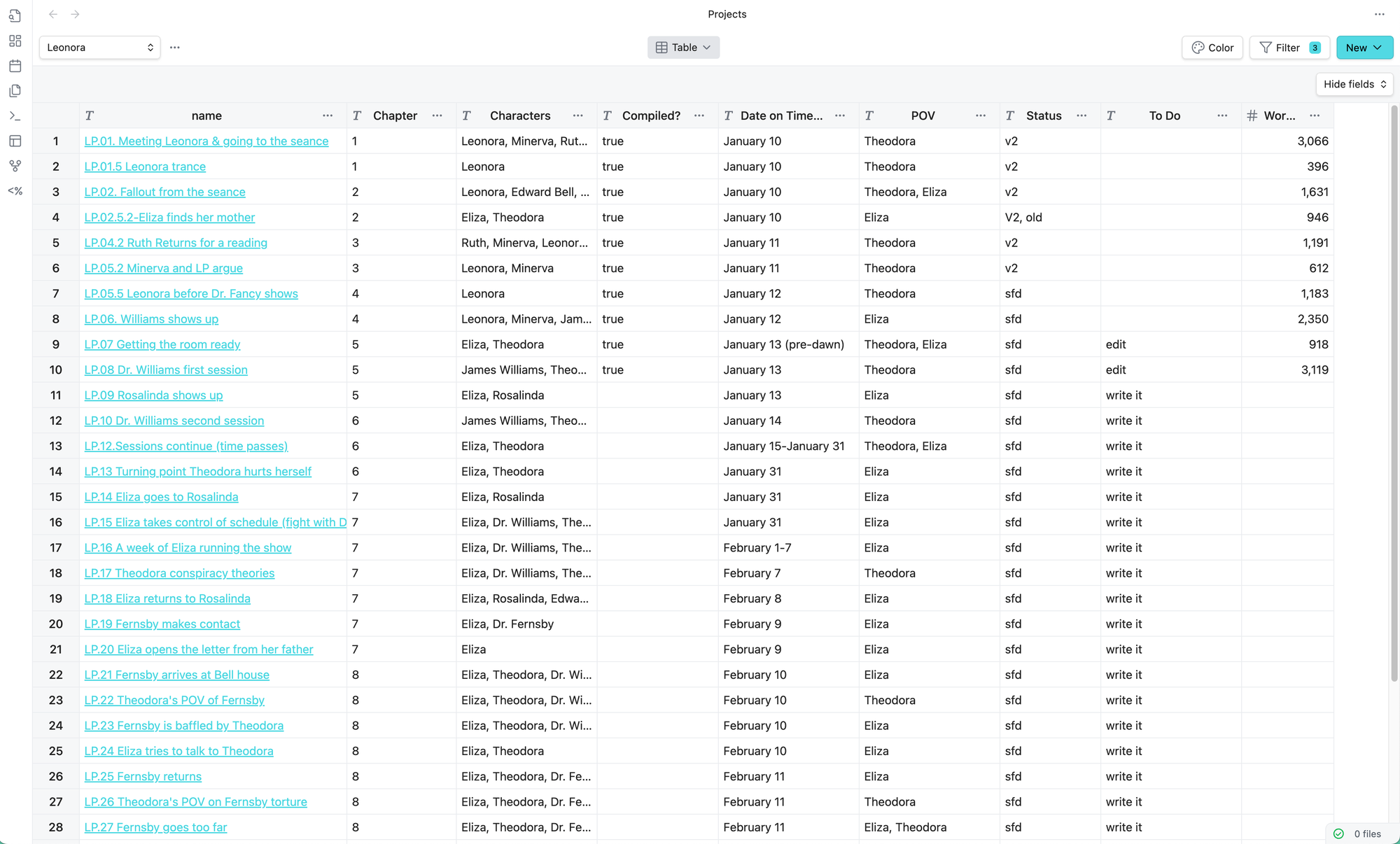 a screenshot showing a spreadsheet with a list of scenes, their characters, the date on the timeline, their status, and word count